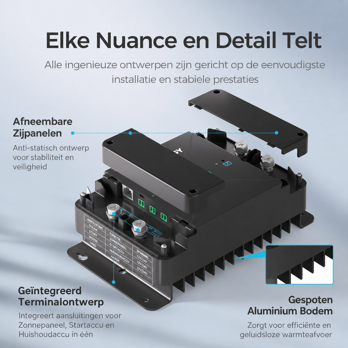 Renogy 12V 50A DC-DC Acculader met MPPT Elke Nuance en Detail Telt