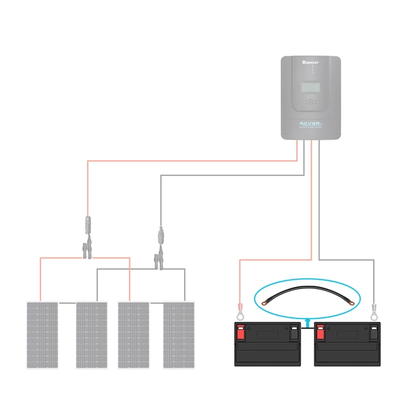 Câble d'interconnexion de batterie en cuivre 12IN/30.5CM 1AWG/50MM2 pour cosses 5/16IN
