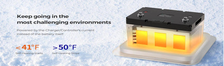 Pourquoi les batteries au lithium se déchargent par temps froid et comment y remédier