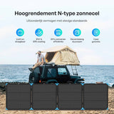 Valise Panneau Solaire Portable Légère 220W
