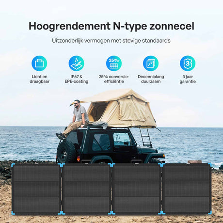 220W Lichtgewicht Draagbare Zonnepaneel-Koffer