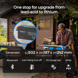 Core – 12V 200Ah LiFePO4 batterij met Bluetooth