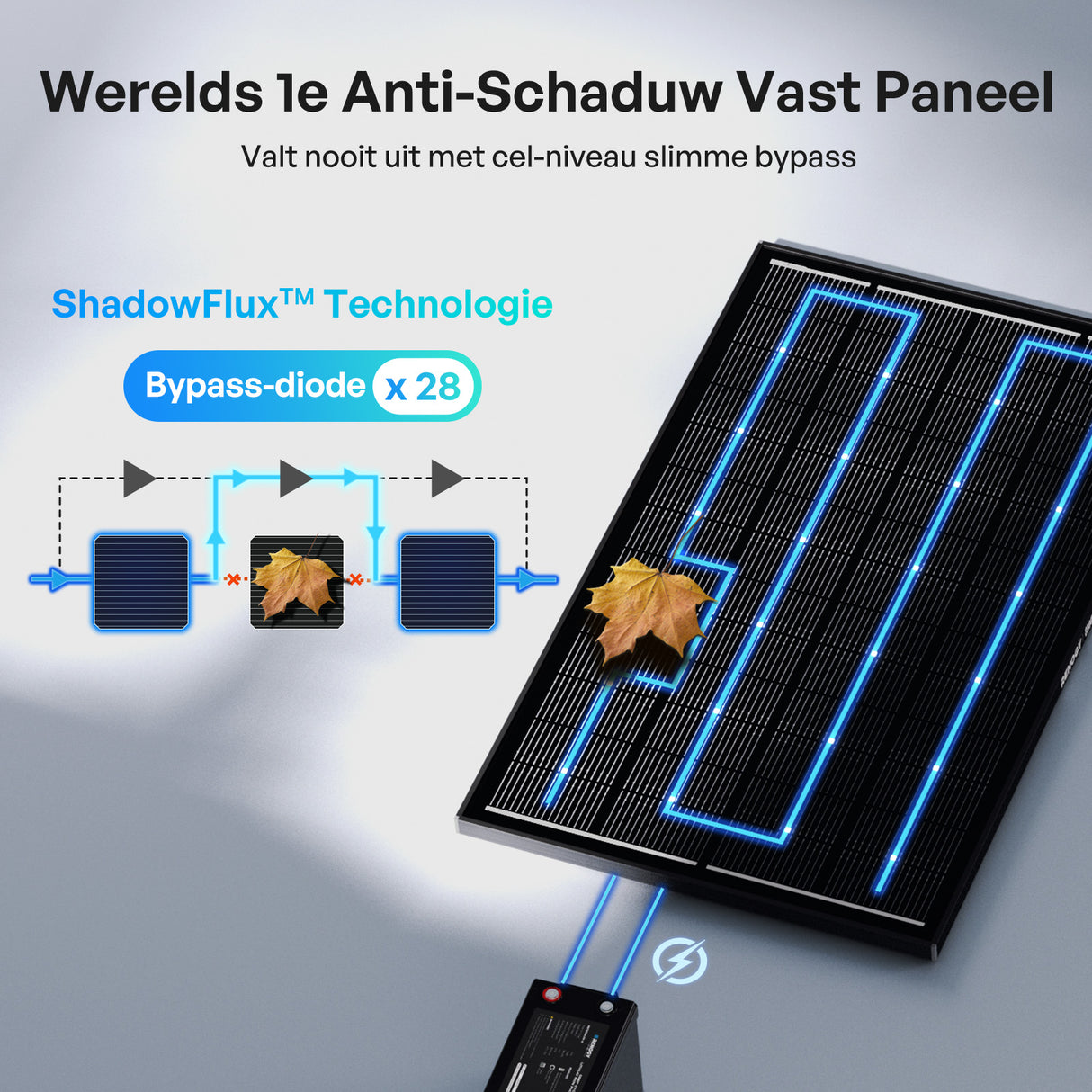 ShadowFlux 200W N-type Hoogefficiënt Anti-Shading Zonnepaneel