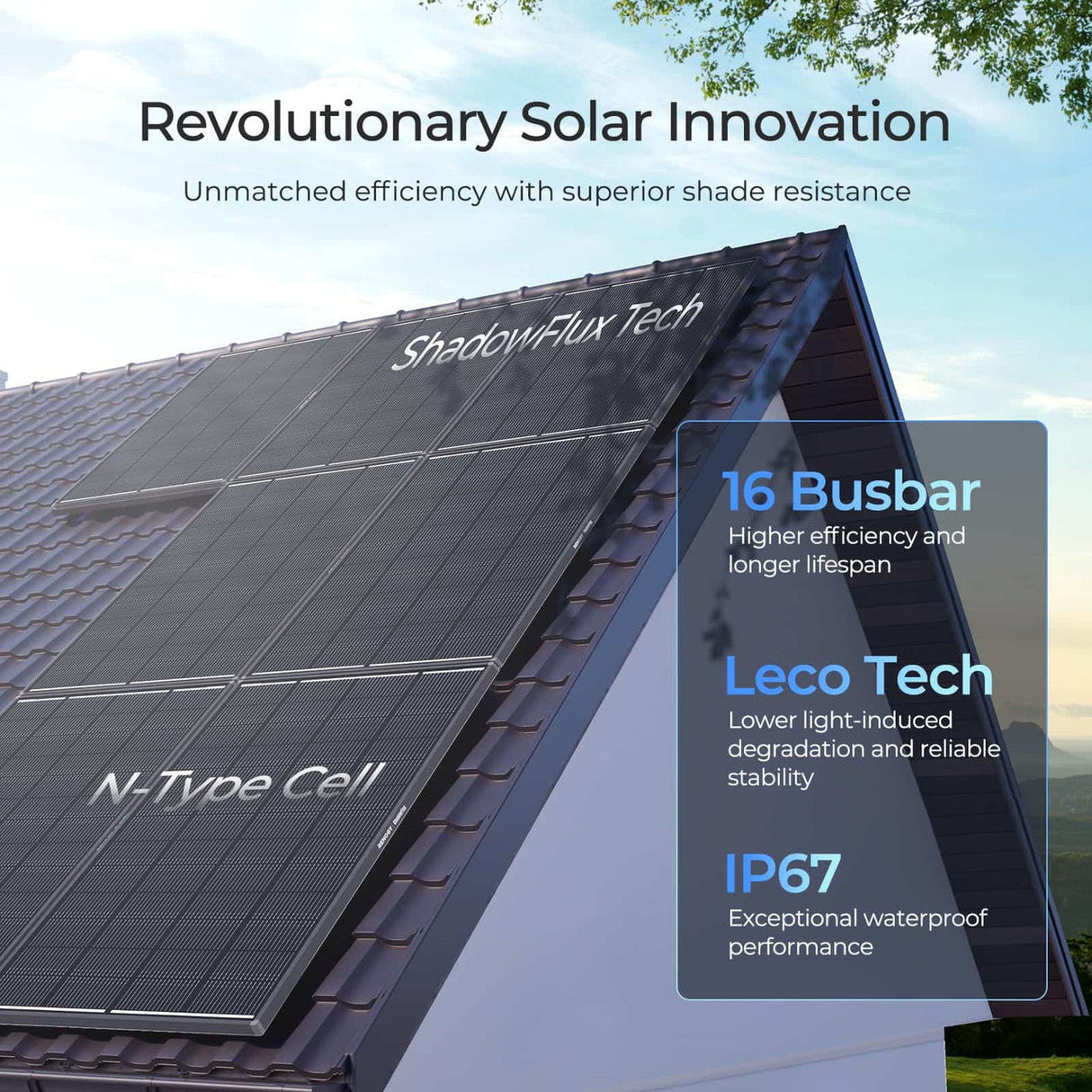 Renogy 200W N-Type ShadowFlux Zonnepaneel – Anti-Ombrage Technologie