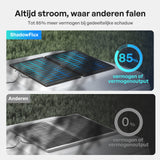 ShadowFlux 200W N-type Hoogefficiënt Anti-Shading Zonnepaneel