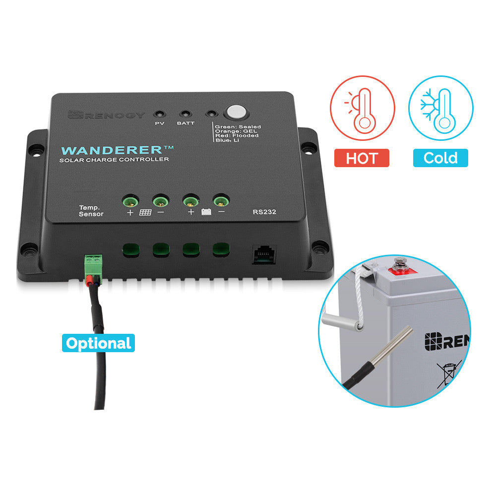 Wanderer Li 30A PWM Charge Controller | Renogy EU | Renogy NL