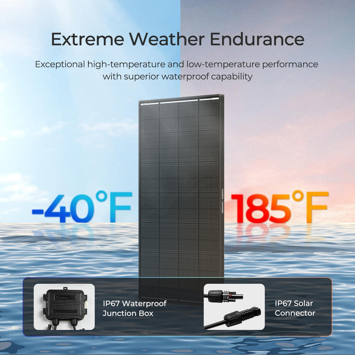 Renogy 200W N-Type ShadowFlux Zonnepaneel – Anti-Ombrage Technologie