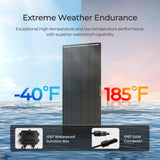 Renogy 200W N-Type ShadowFlux Zonnepaneel – Anti-Ombrage Technologie