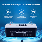 Open Box - 48V 50Ah LiFePo4 Lithium Battery