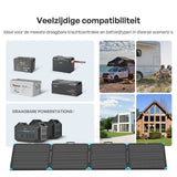 Valise Panneau Solaire Portable Légère 220W
