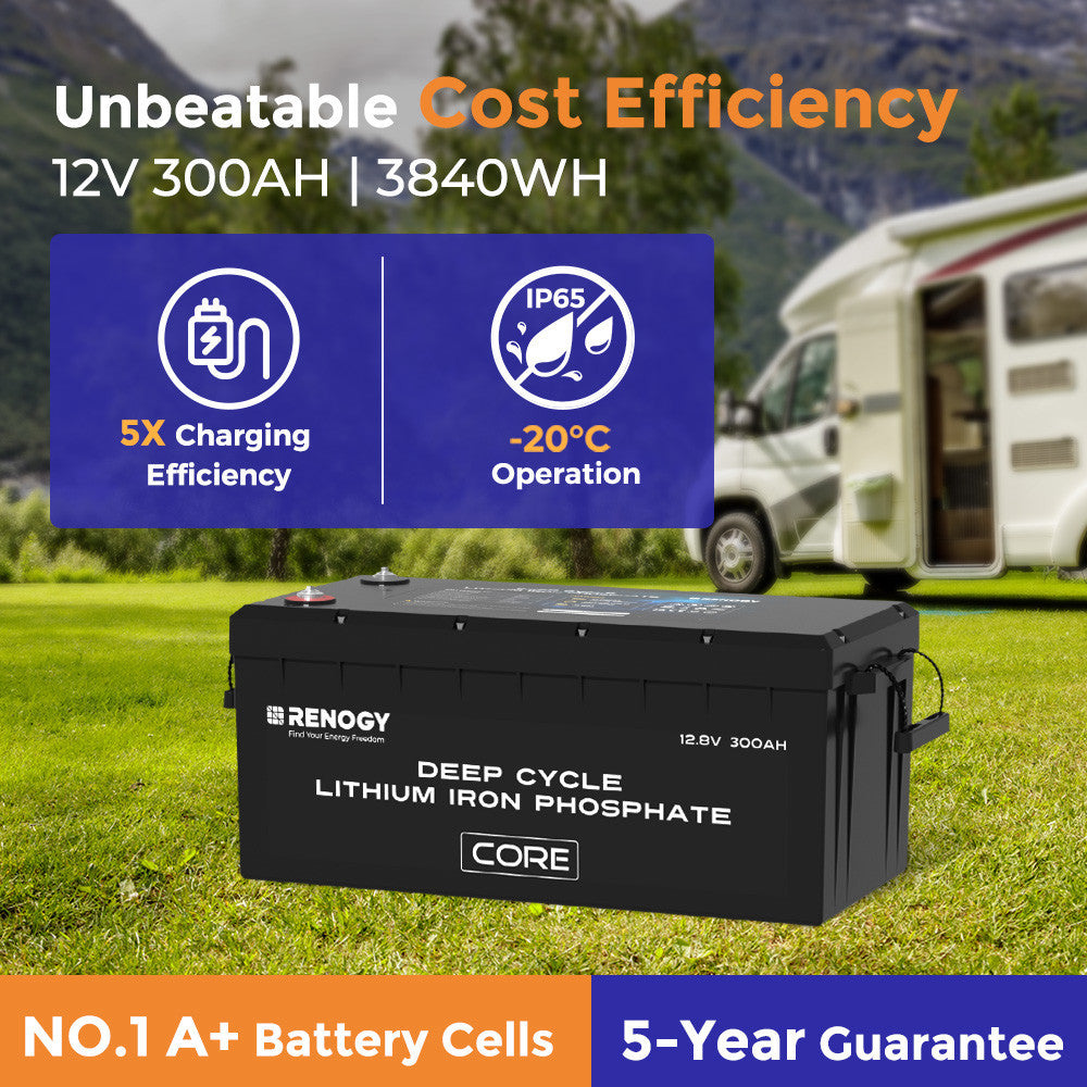 Renogy 12V 300Ah Core Series LiFePO4 Accu – Zelfverwarmend (Nieuwe Versie)