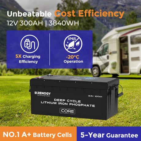 Renogy 12V 300Ah Core Series LiFePO4 Accu – Zelfverwarmend (Nieuwe Versie)