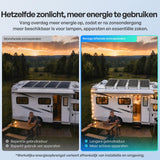 100W Bifaciale Zonnepanele N-Type