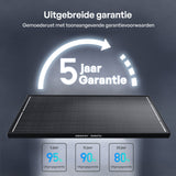 ShadowFlux 200W N-type Hoogefficiënt Anti-Shading Zonnepaneel
