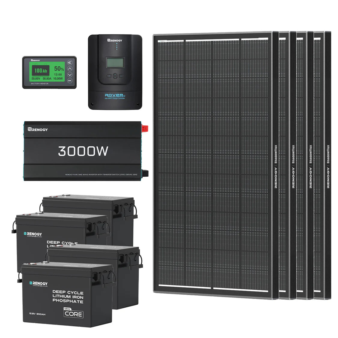 Renogy 15,36 kWh Off-Grid Power Kit | 3000 W Omvormer, 60 A MPPT