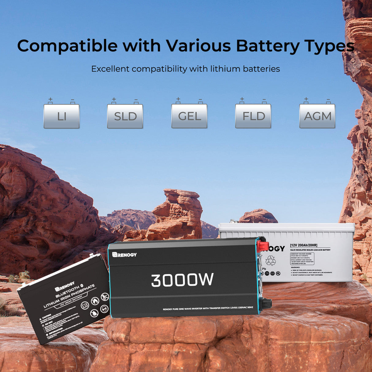 Renogy 3000W 12V Zonne-omvormer | Pure Sinus | Camper, Motorhome & Off-Grid