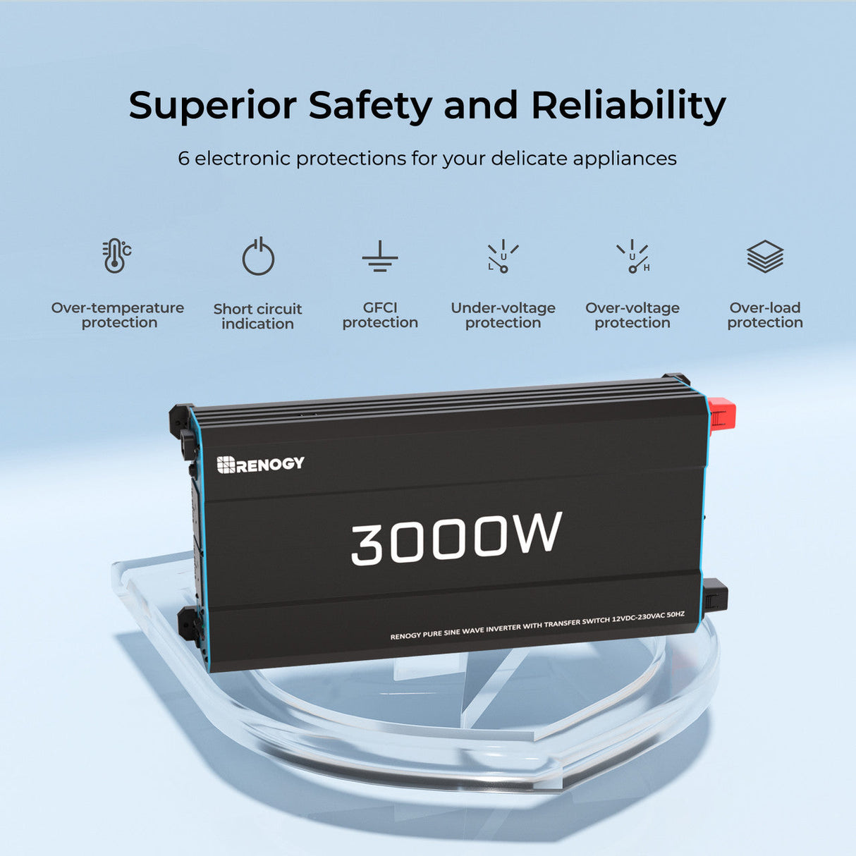 Renogy 3000W 12V Zonne-omvormer | Pure Sinus | Camper, Motorhome & Off-Grid