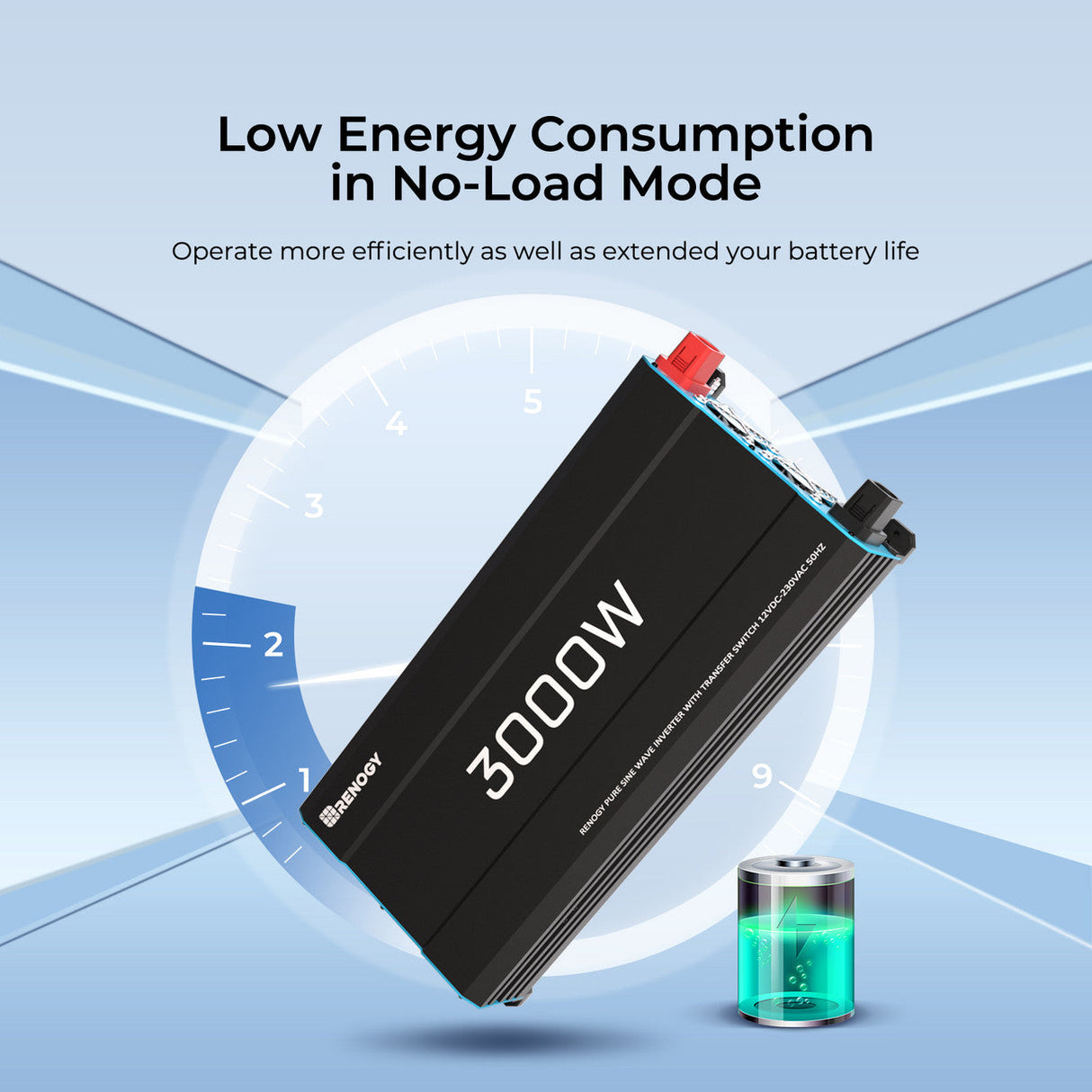 Renogy 3000W 12V Zonne-omvormer | Pure Sinus | Camper, Motorhome & Off-Grid