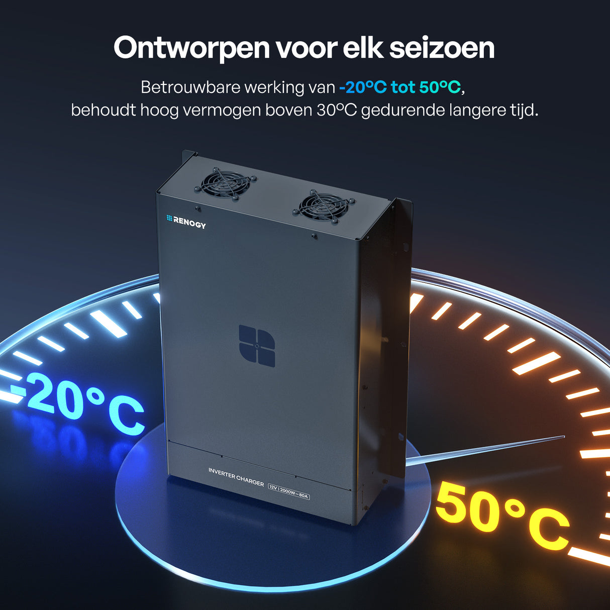 12V 2000W HF-omvormer/lader – zuivere sinusgolf – hoogfrequent
