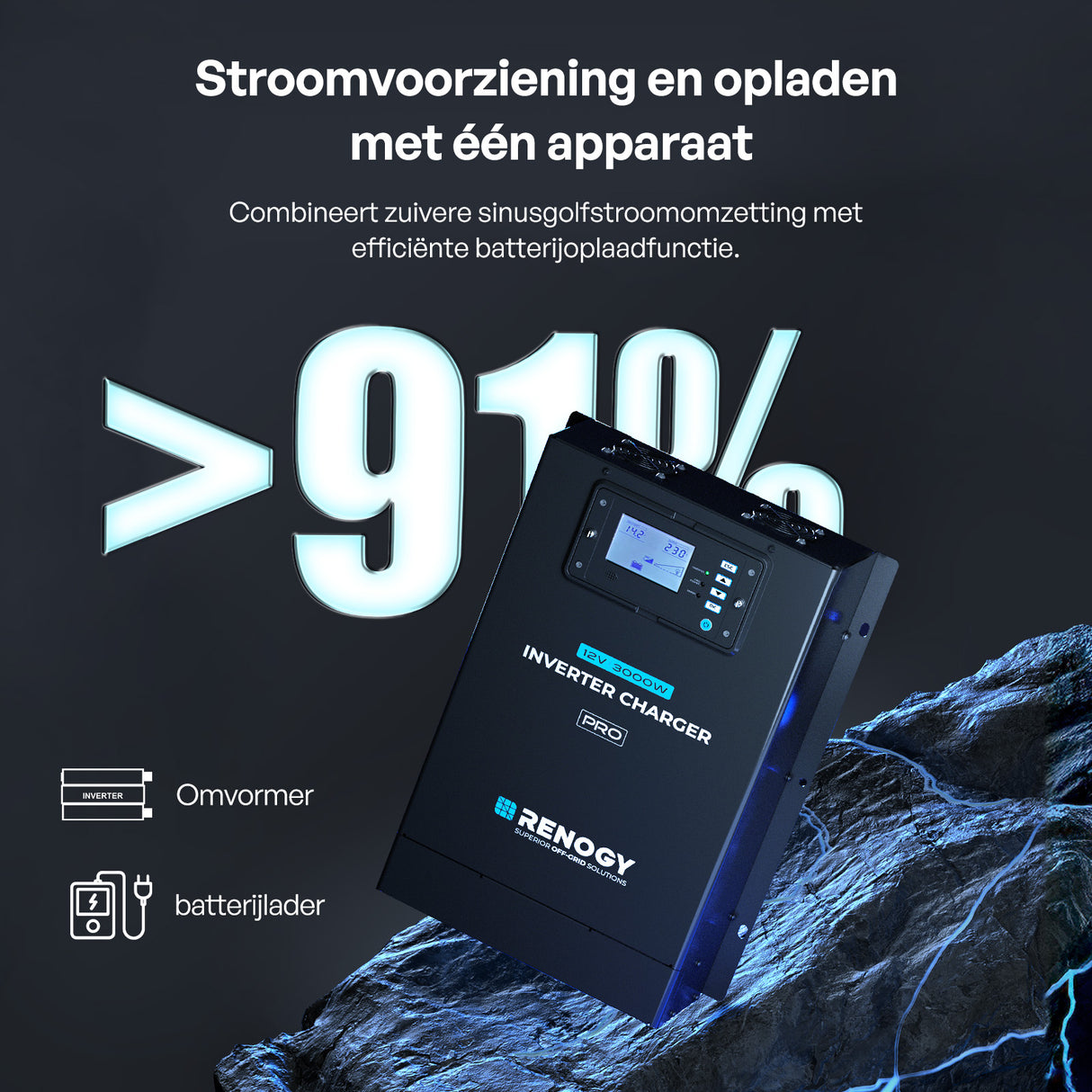 Pro 12V 3000W HF Inverter Charger