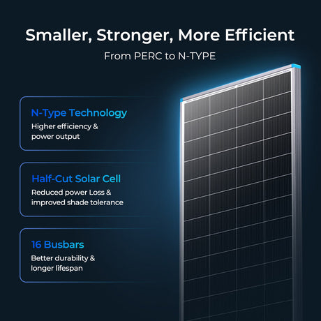 Renogy 16BB N-Type 200W/100W 24V Zonnepaneel