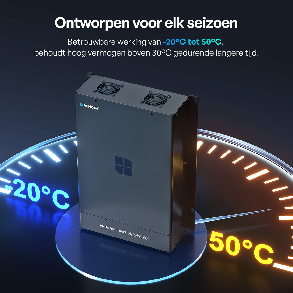 12V 3000W HF-omvormer/lader – zuivere sinusgolf – hoogfrequent