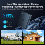 12V 3000W HF-omvormer/lader – zuivere sinusgolf – hoogfrequent