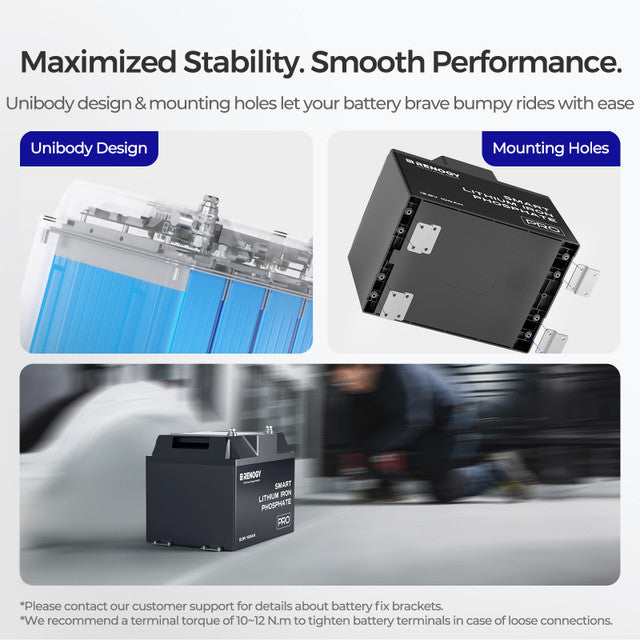 Renogy 12V 100Ah LiFePO4 Core Mini Pro Batterij – Zelfverwarmend met Bluetooth