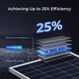 Renogy 16BB N-Type 200W/100W 24V Zonnepaneel