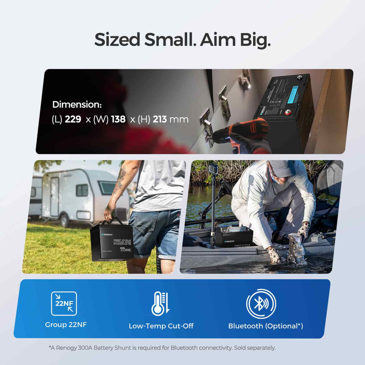 Core Mini – 12,8V 100Ah LiFePO4 Accu