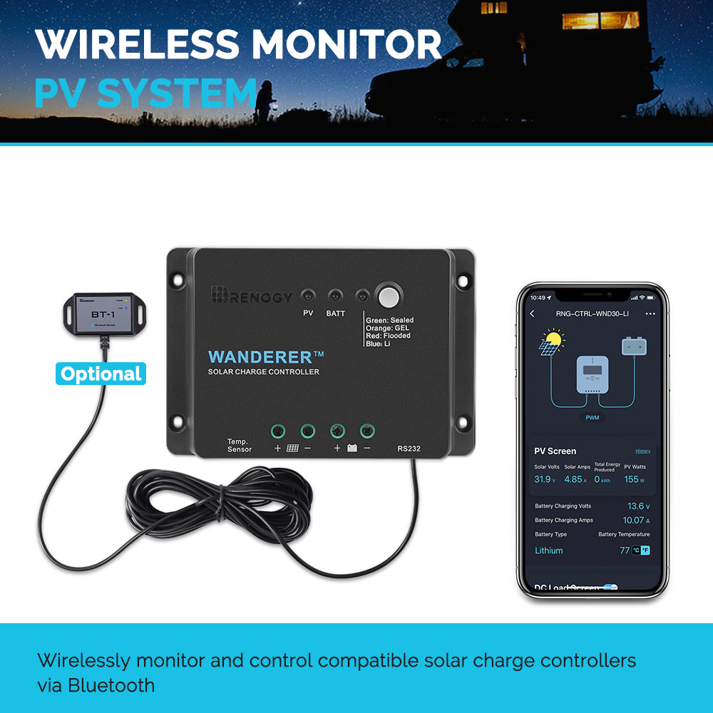 Wanderer Li 30A PWM Charge Controller | Renogy EU | Renogy NL
