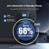 Onduleur / Chargeur de batterie 3000W 12V Pur Sinus HF