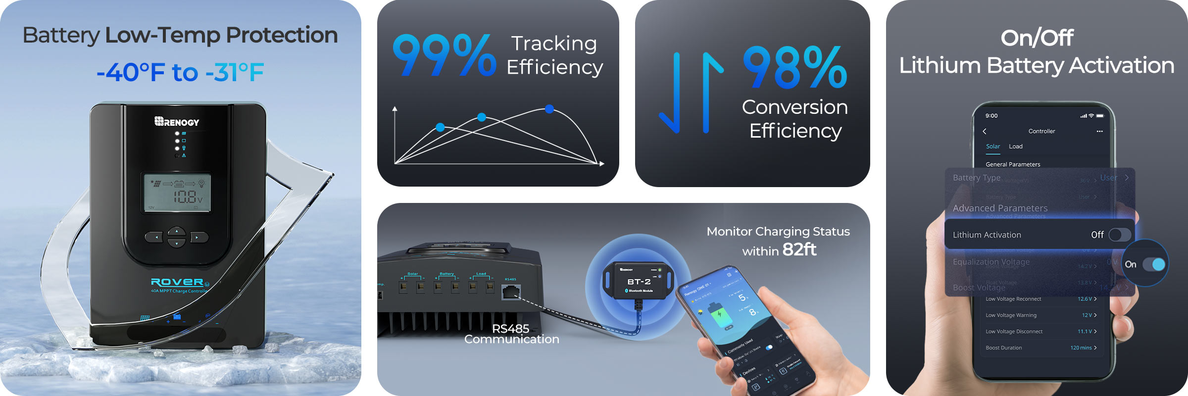 Rover Li 40 Amp MPPT Solar Charge Controller | Renogy Solar