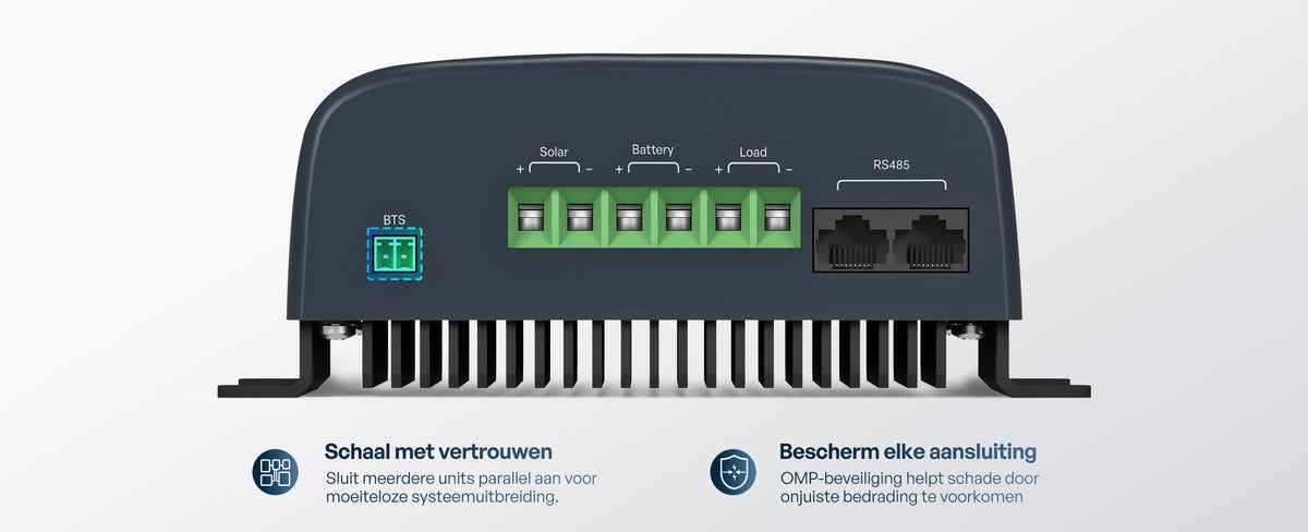 Meer dan basisverbindingen