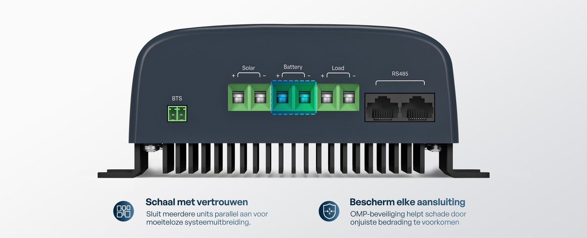 Meer dan basisverbindingen
