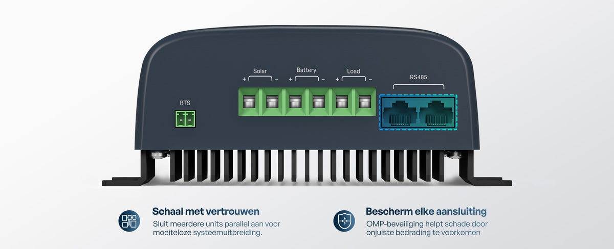 Meer dan basisverbindingen