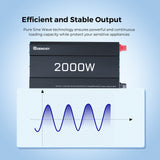 2000W 12V Solar Inverter Pure Sine Wave DC to AC for Camper Van Motorhome Off-Grid