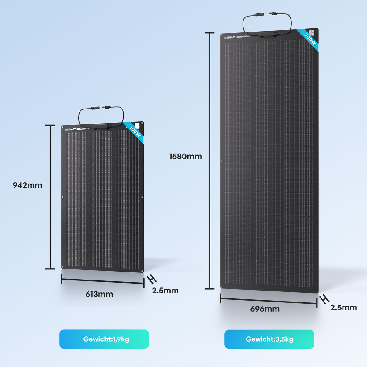 Flex ShadowFlux 200W flexibel zonnepaneel Anti-Shading N-type