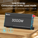 Renogy 15,36 kWh Off-Grid Power Kit | 3000 W Omvormer, 60 A MPPT