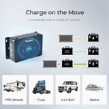 DC-DC Batterijlader 12V 30A met Dubbele Ingang en MPPT