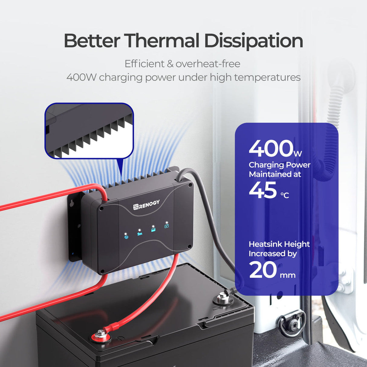 DC-DC Batterijlader 12V 30A met Dubbele Ingang en MPPT