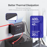 DC-DC Batterijlader 12V 30A met Dubbele Ingang en MPPT