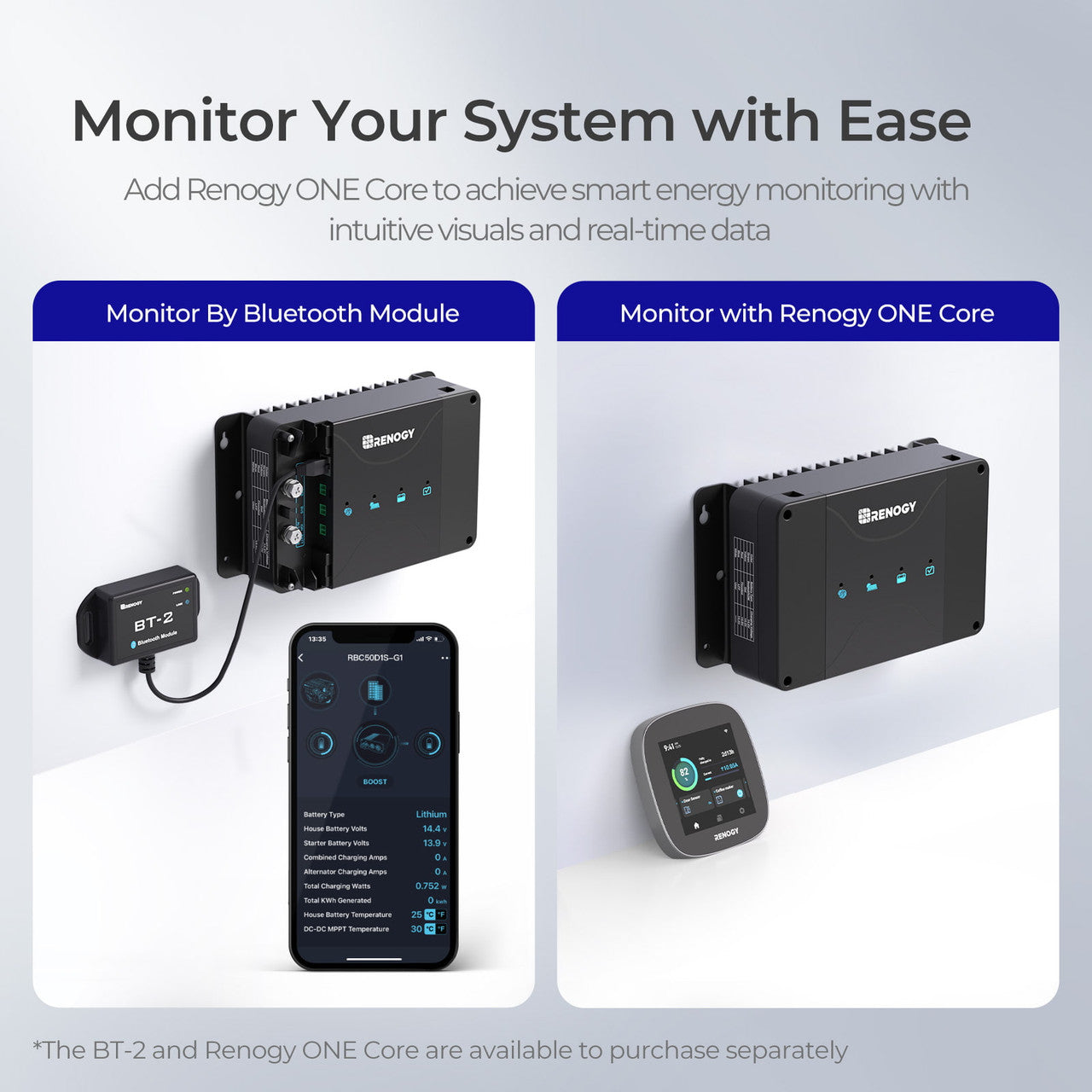 12V 30A DC-DC MPPT Battery Charger | Renogy EU | Renogy NL