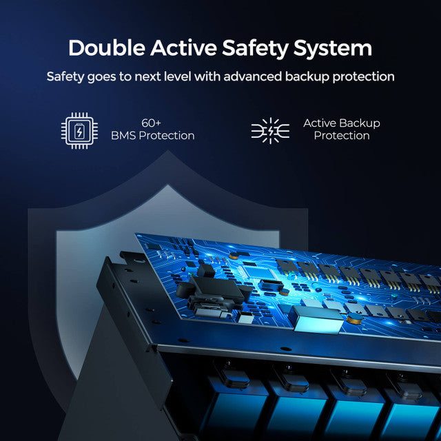 12V 200Ah LiFePO4 Pro Smart Accu – Bluetooth & Autoverwarming