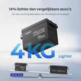 Core Mini – 12,8V 300Ah LiFePO4 Accu met Laagtemperatuurbescherming voor Camper & Caravan