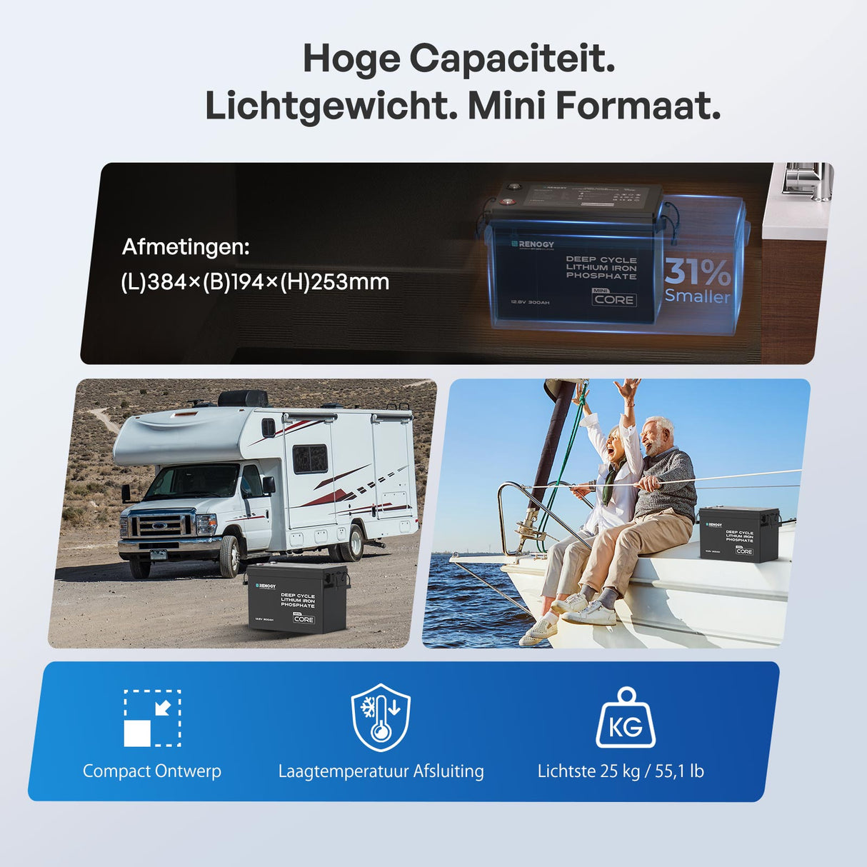 Core Mini – 12,8V 300Ah LiFePO4 Accu met Laagtemperatuurbescherming voor Camper & Caravan