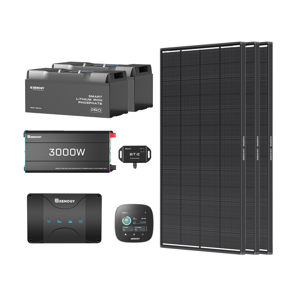 5,12 kWh Caravan Power System | 3000W-omvormer, 50A acculader