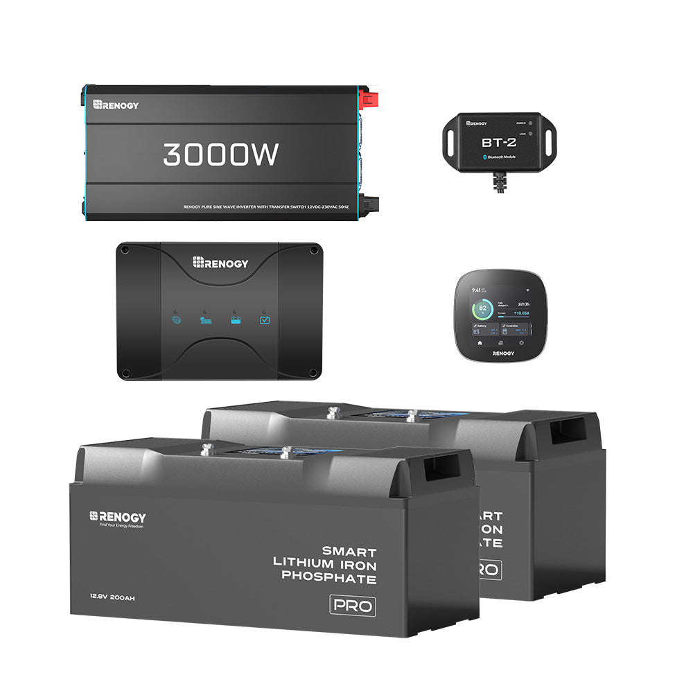5,12 kWh Caravan Power System | 3000W-omvormer, 50A acculader
