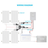 Wiring and Mounting Kit For 400W Solar Panels