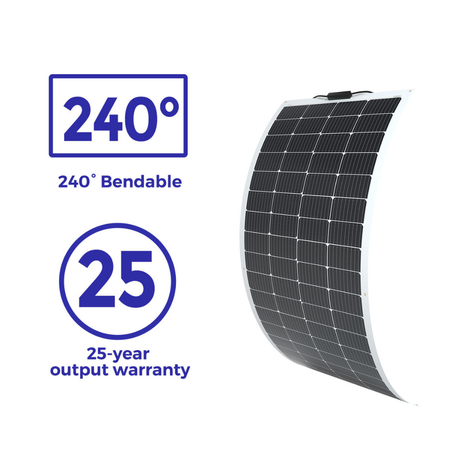 Flexibel Monokristallijn Zonnepaneel 200W – 12V